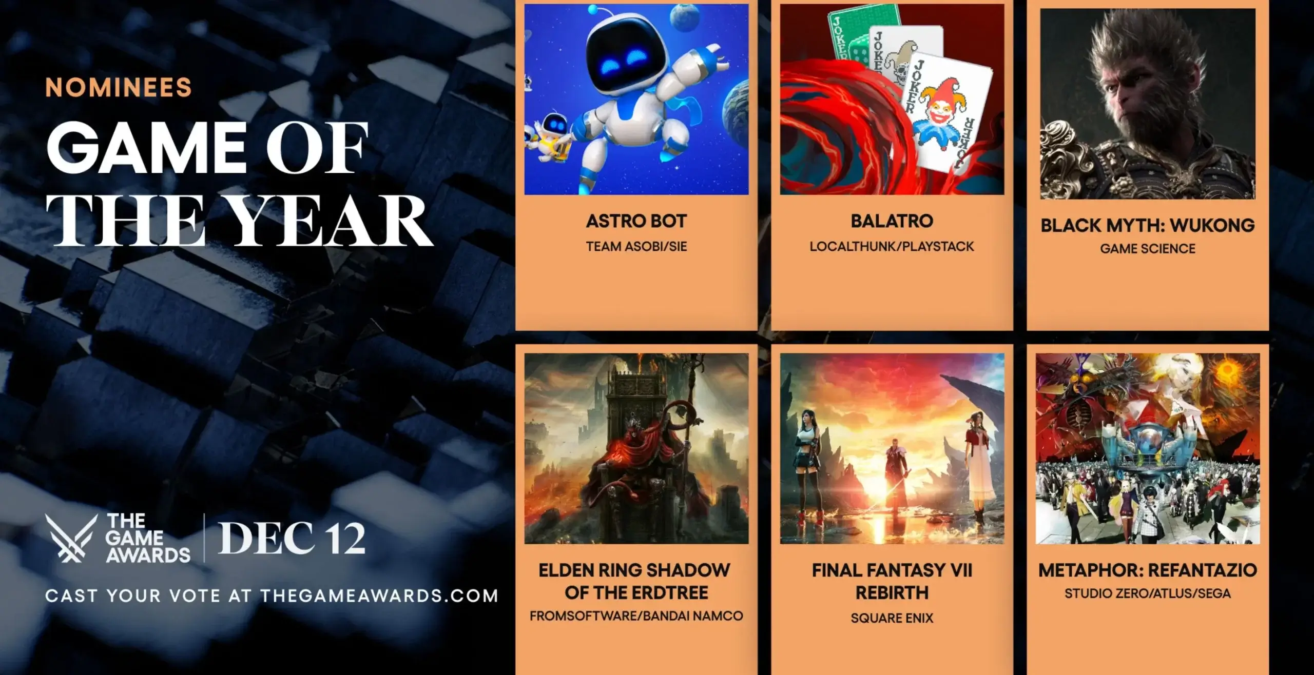Indicados The Game Awards 2024